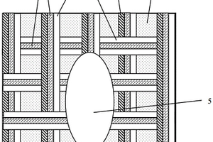 鎳基高溫合金/SiC陶瓷復合構件一體化鑄造復合界面調控的方法