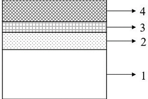 硬質合金表面處理方法及應用