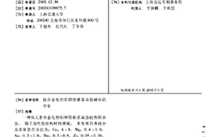 鈦合金化的鋁銅鎂銀系高強耐熱鋁合金