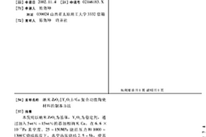 納米ZrO2(Y2O3)/Cu復合功能陶瓷材料的制備方法