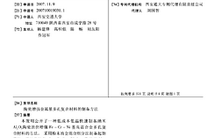 陶瓷增強金屬基多孔復合材料的制備方法