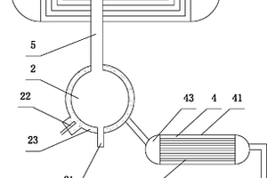 金屬注射成型用真空燒結爐