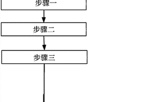 片狀硅粒子整流二極管的生產方法