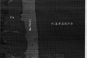 具有Re-Ni-Cr合金擴散障礙層的粘結層材料及其制備方法