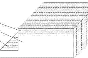 金屬陶瓷復合刀具及其制備方法