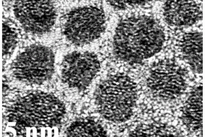 超低功耗、高直流偏置磁芯及其制備方法、應用