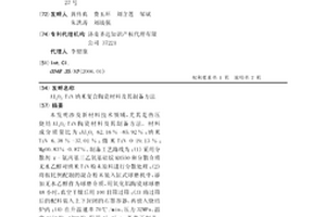 Al2O3-TiN納米復合陶瓷材料及其制備方法
