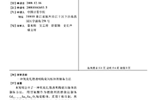 氧化釓镥透明陶瓷閃爍體的制備方法