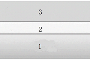 連續退火爐高溫爐輥ZrB<Sub>2</Sub>改性CoCrAlTaY-Y<Sub>2</Sub>O<Sub>3</Sub>防護涂層及制備方法