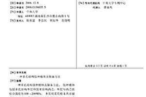 多孔結構鈦種植體及制備方法