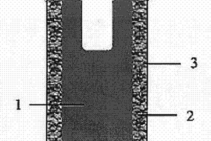 醫用多孔鈦種植體及其制備方法