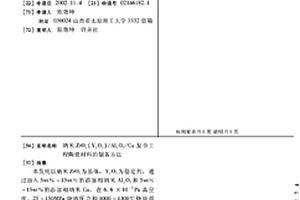 納米ZrO2(Y2O3)/Al2O3/Cu復合工程陶瓷材料的制備方法