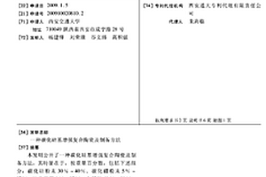 碳化硅基增強復合陶瓷及制備方法