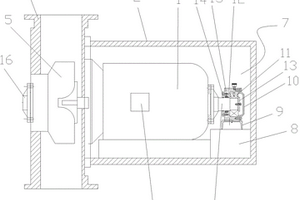 真空燒結爐冷卻風機