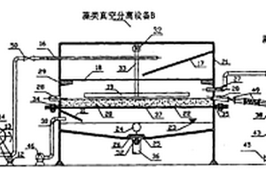 水中藻類真空分離設備