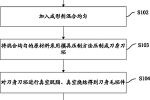 金屬陶瓷廚房刀、水果刀、屠宰刀及其制造方法