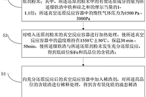 金屬鎂的生產方法