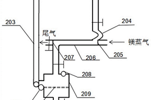 高溫連續化提取皮江法煉鎂工藝中結晶鎂的方法及裝置