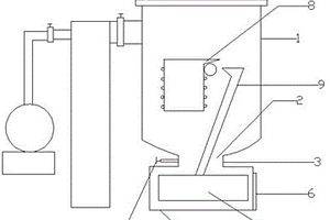 真空冶煉鑄造設備及工藝