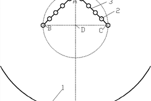均勻受熱的太陽能集熱器系統