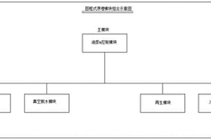 基于變壓器有載開關的濾油系統及方法