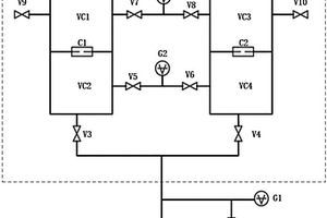 基于對稱結構的材料放氣率測試系統及方法
