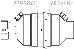 用于深空探測的高真空分離電連接器
