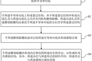 三維存儲器結構及其制備方法