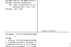 雙組份環保型隔熱保溫抗裂膩子
