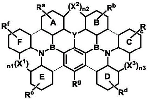 極性硼氮發光材料及其應用以及包含其的有機電致發光器件