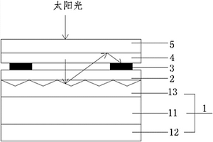 高耐候、高增益性太陽能電池背板、組件及制備方法