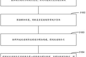基于半導體制冷片的實現方法