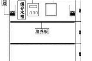 植物生長發生器