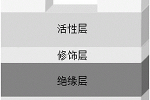 基于摻雜噻吩異靛的有機薄膜場效應晶體管及其制備方法