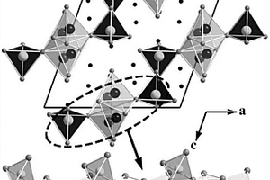 四元硫屬化合物Ba<sub>8</sub>Zn<sub>4</sub>Ga<sub>2</sub>S<sub>15</sub>及其制備方法與用途