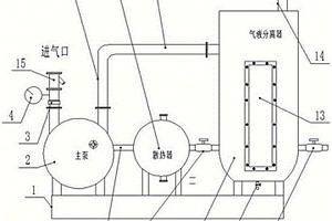 耐腐防爆環保型液環真空機組