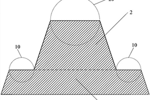 像素界定結構、顯示基板及其制作方法和顯示裝置