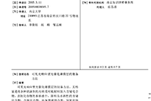 可見光響應型光催化薄膜層的制備方法