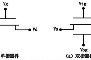 光電探測晶體管及其制造方法及相應的光電探測方法