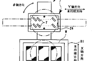 有機EL裝置及其制造方法和制造裝置、及液滴噴出裝置