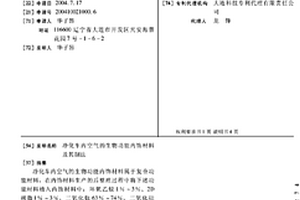凈化車內空氣的生物功能內飾材料及其制法