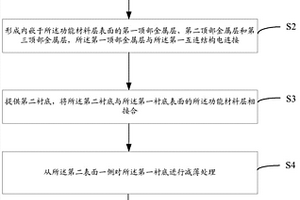 半導體器件及其制造方法和電子裝置
