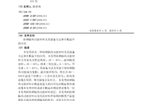 防曬隔熱功能材料及其制備方法和在帽品中的應用