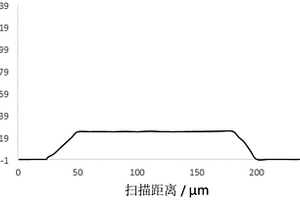 功能層墨水、光電器件功能層的制備方法及光電器件