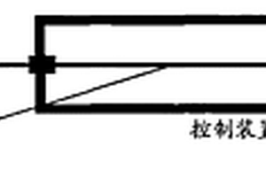 基于功能材料填充微結構光纖的可調諧雙通道光柵濾波器