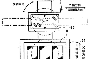 有機EL裝置及其制造裝置、電子機器及液滴噴出裝置