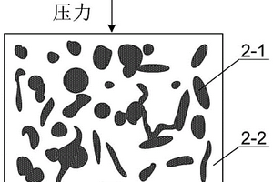 復合功能材料、壓力傳感裝置以及智能溫控系統