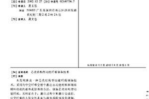 芯殼結構型功能纖維制備技術