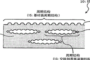 結構體、結構體的形成方法、結構體形成裝置、結構色以及衍射光讀取方法和真偽判斷方法