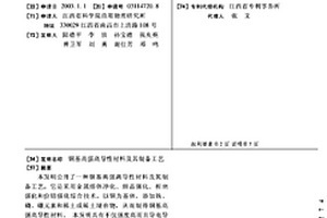 銅基高強高導性材料及其制備工藝